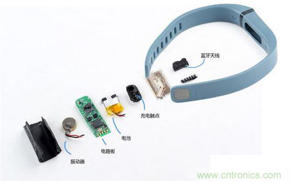 小米手环采取的分体式设计，腕带与主体可以分离。主体内部构造也很简单，前后两片式外壳，中间嵌入电池、主板与振动器，充电触点设计在外壳上。