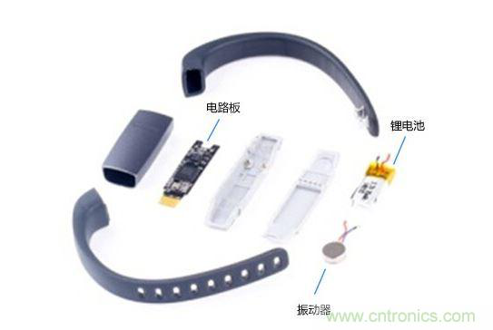 小米手环采取的分体式设计，腕带与主体可以分离。主体内部构造也很简单，前后两片式外壳，中间嵌入电池、主板与振动器，充电触点设计在外壳上。